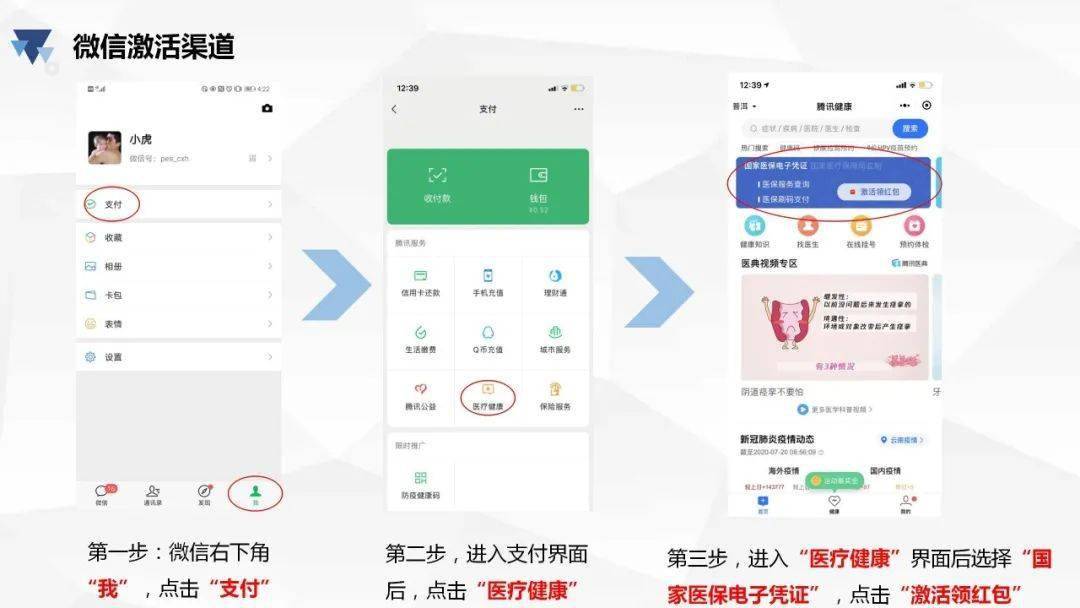 伊川最新医保卡怎么绑微信查余额方法分析(最方便真实的伊川医保卡怎么绑微信查余额查询方法)