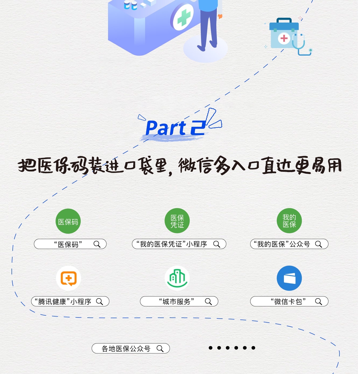 伊川最新医保取现中介微信方法分析(最方便真实的伊川急用钱如何提取医保卡里的钱方法)