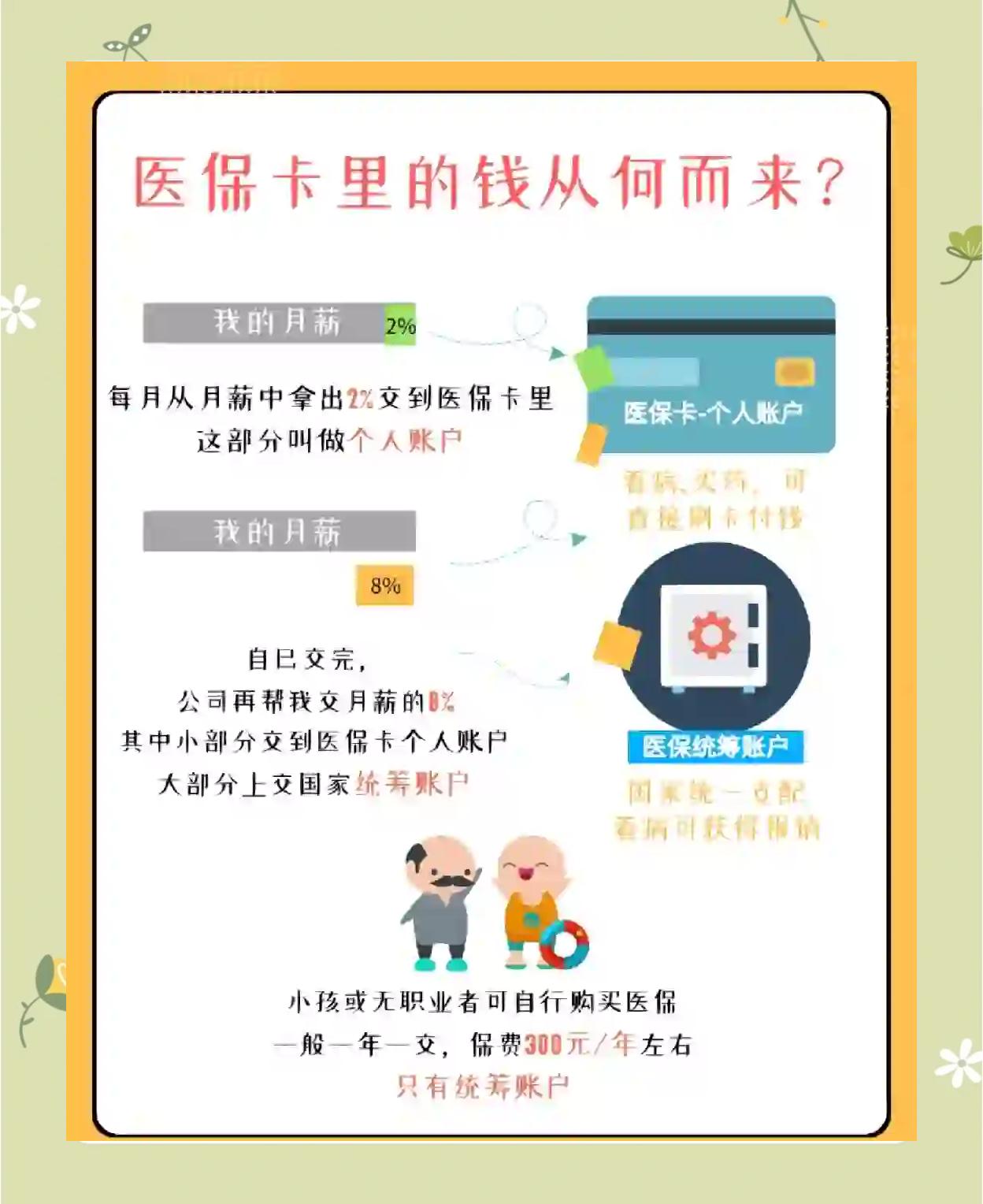 伊川最新怎么把医保卡里的钱取出来方法分析(最方便真实的伊川医保卡提取现金方法方法)