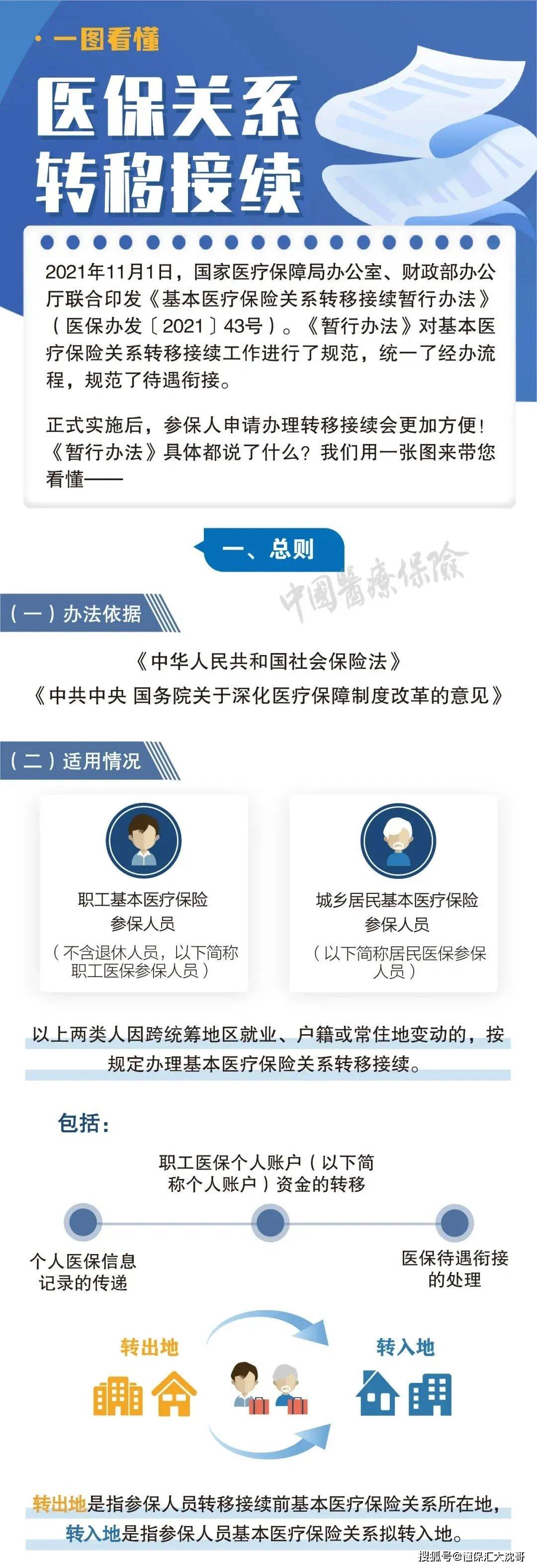 伊川最新医保怎么套现提现取现方法分析(最方便真实的伊川医保钱如何套现方法)