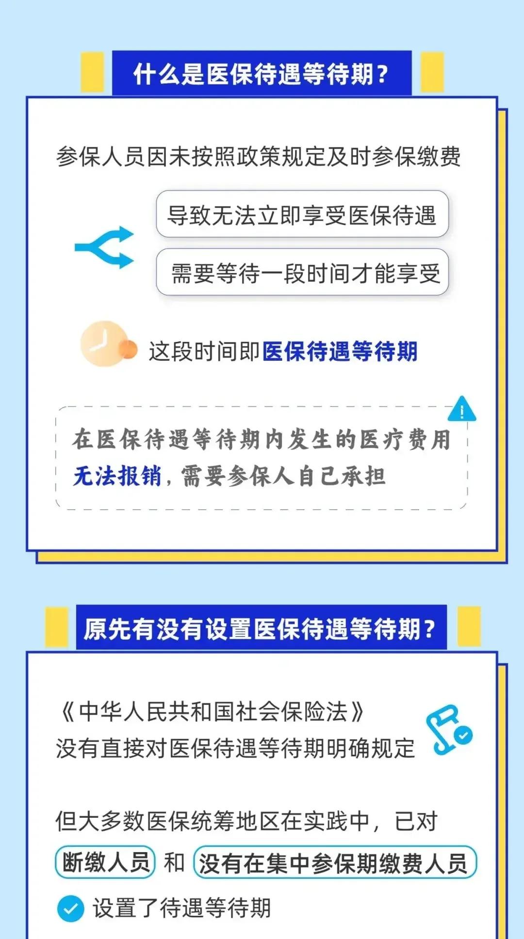 伊川关于套医保卡联系方式2025的信息