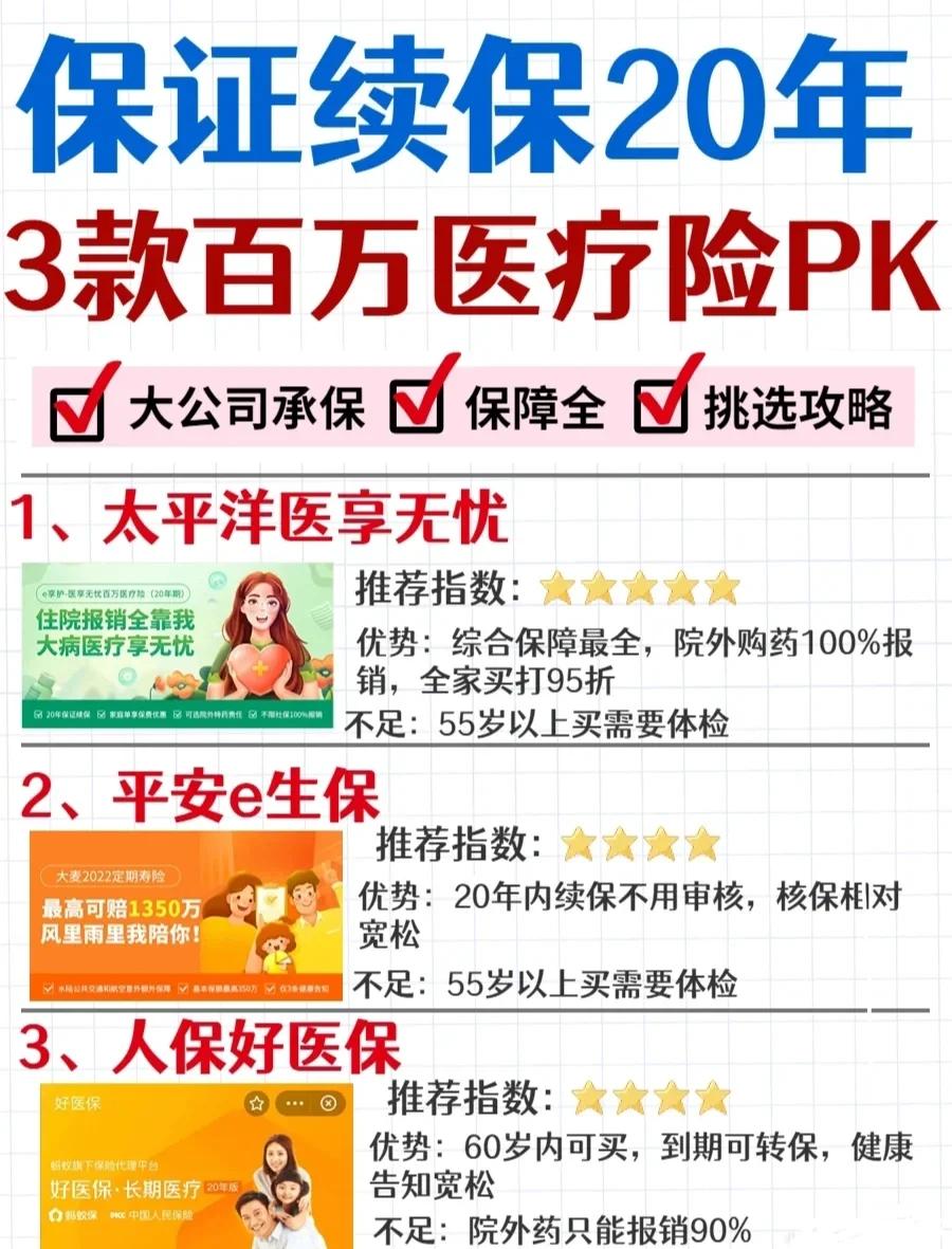 伊川最新医疗保险60%和100%区别方法分析(最方便真实的伊川医保缴费比例60%和100%的区别方法)