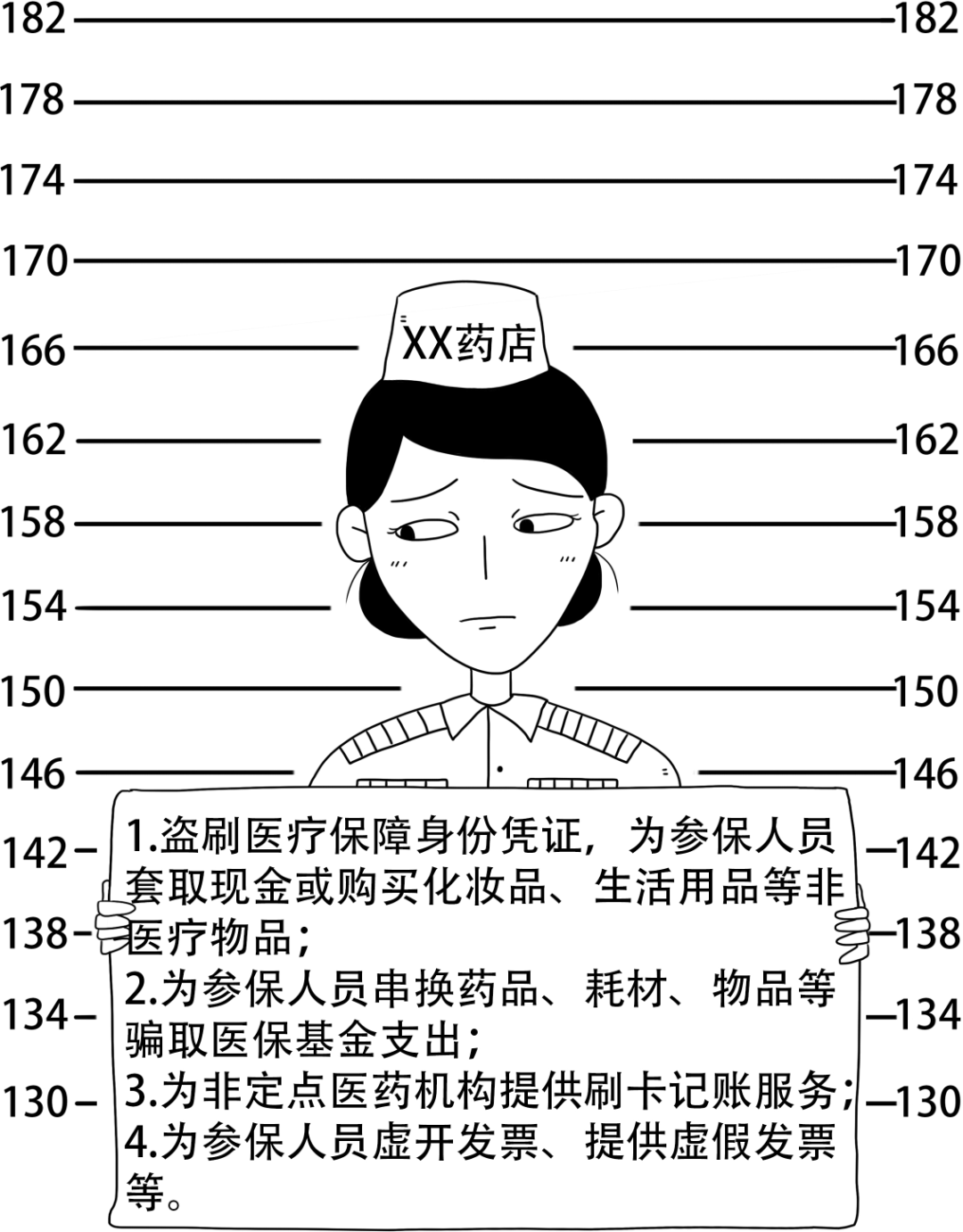 伊川最新医保换现金违法吗方法分析(最方便真实的伊川医保换现金违法吗怎么办方法)